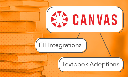Canvas logo with connecting elements that say LTI Integrations and Textbook Adoptions