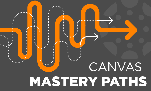 Canvas Mastery Paths. Multiple curving arrows pointing in the same direction.