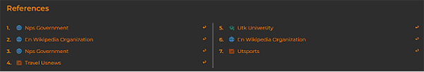 Display of References listing the sources searched